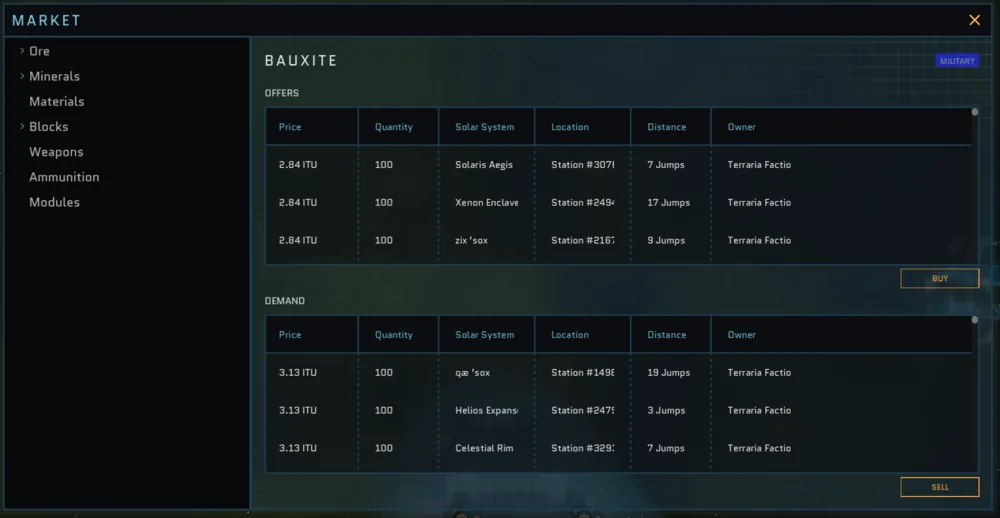 Auto-Astra player-driven market with supply and demand trading