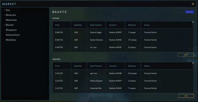 Auto-Astra player-driven market interface