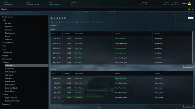 Auto-Astra station market with supply and demand pricing